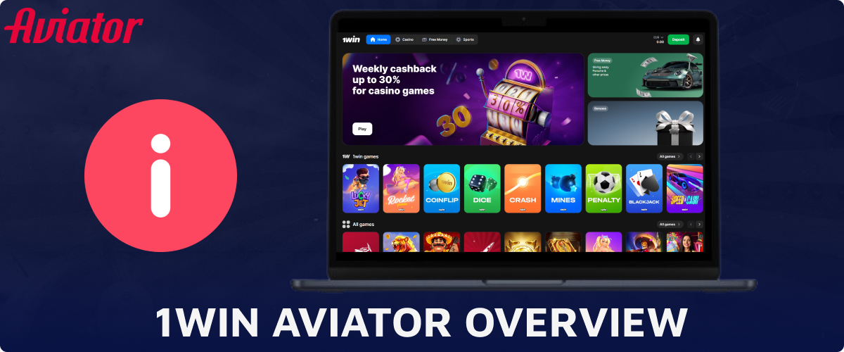 Basic information about 1win Aviator game in India