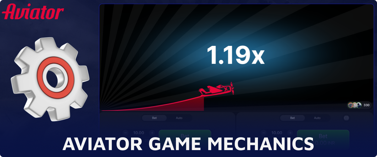 Aviator mechanics review for players from India