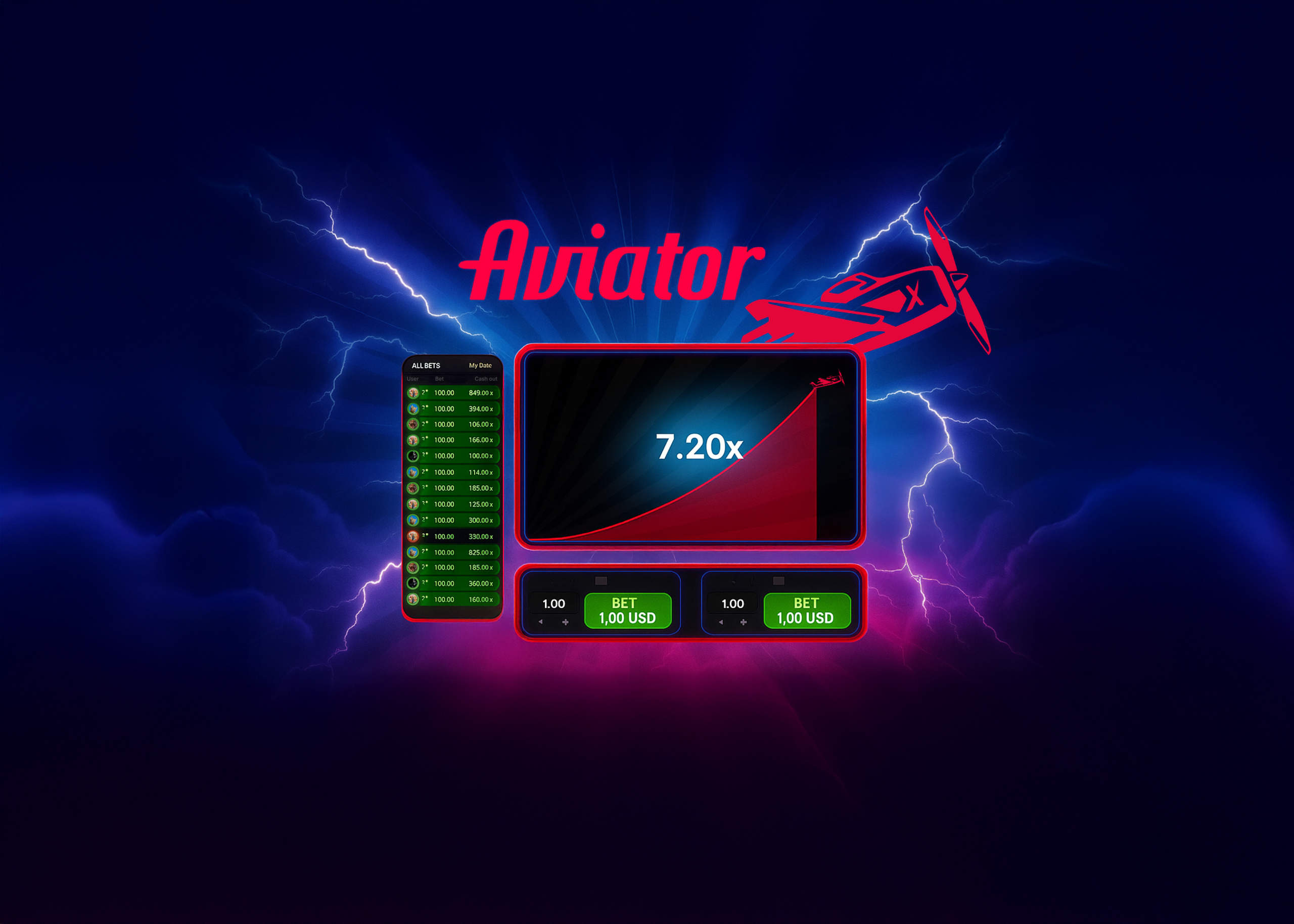 Aaitor game demo mode available to players from India